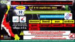  ประกาศเตือนภัย 9 - 13 พย 64